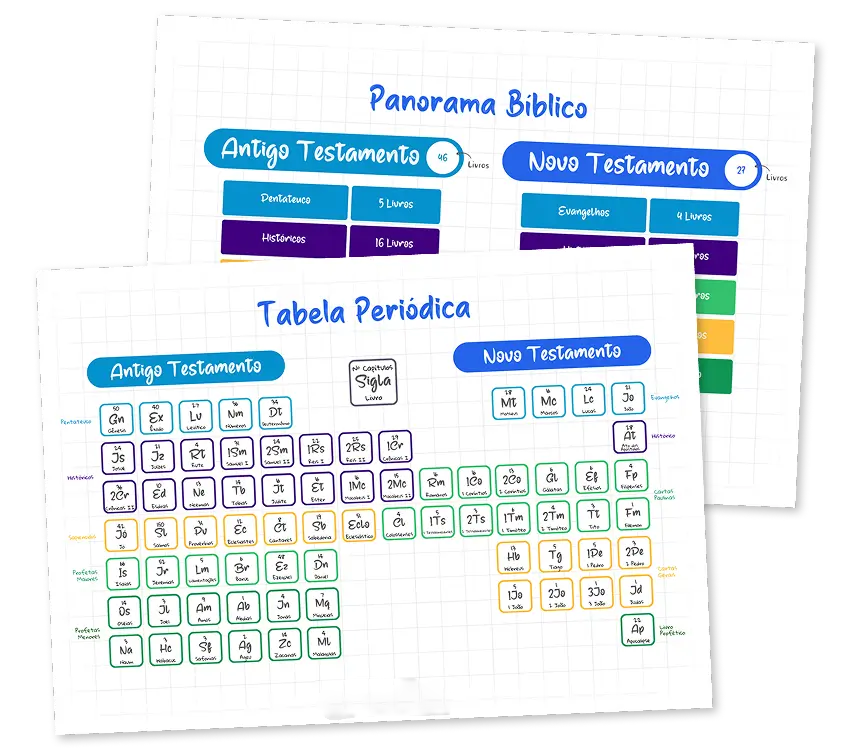 Imagem representando a Igreja e a cruz